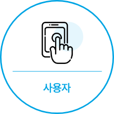 사용자